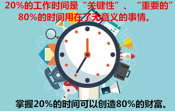 3月20日線上課程《時間管理，如何更高效？》--財富價值倍增秘笈！