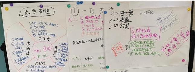 金融科技數字化特訓營(深圳站) 金融科技數字化特訓營(深圳站)